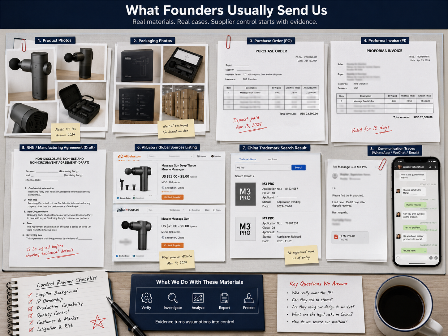 Founder Materials Review Board — examples of documents founders send