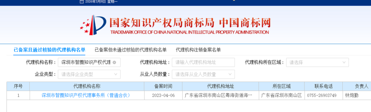 China-side official IP agency recordal reference — Zhiquan (智圈)